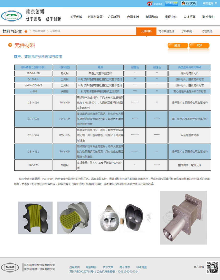 元件材料